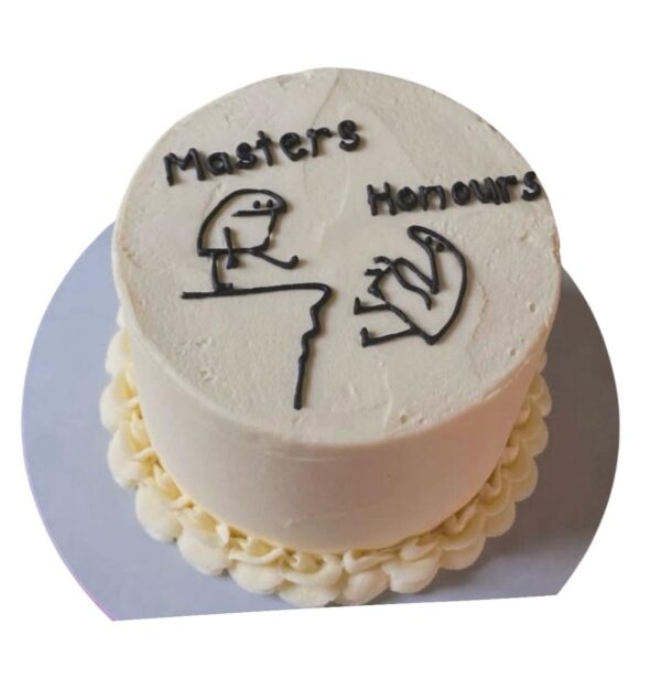 Mini Cakes - Image 2